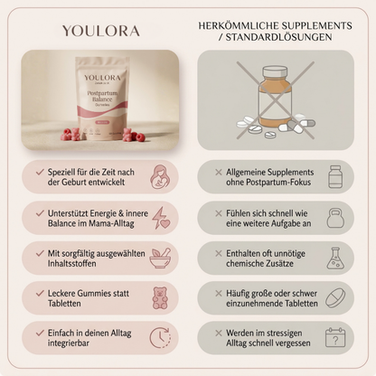 Youlora Postpartum Balance Gummies