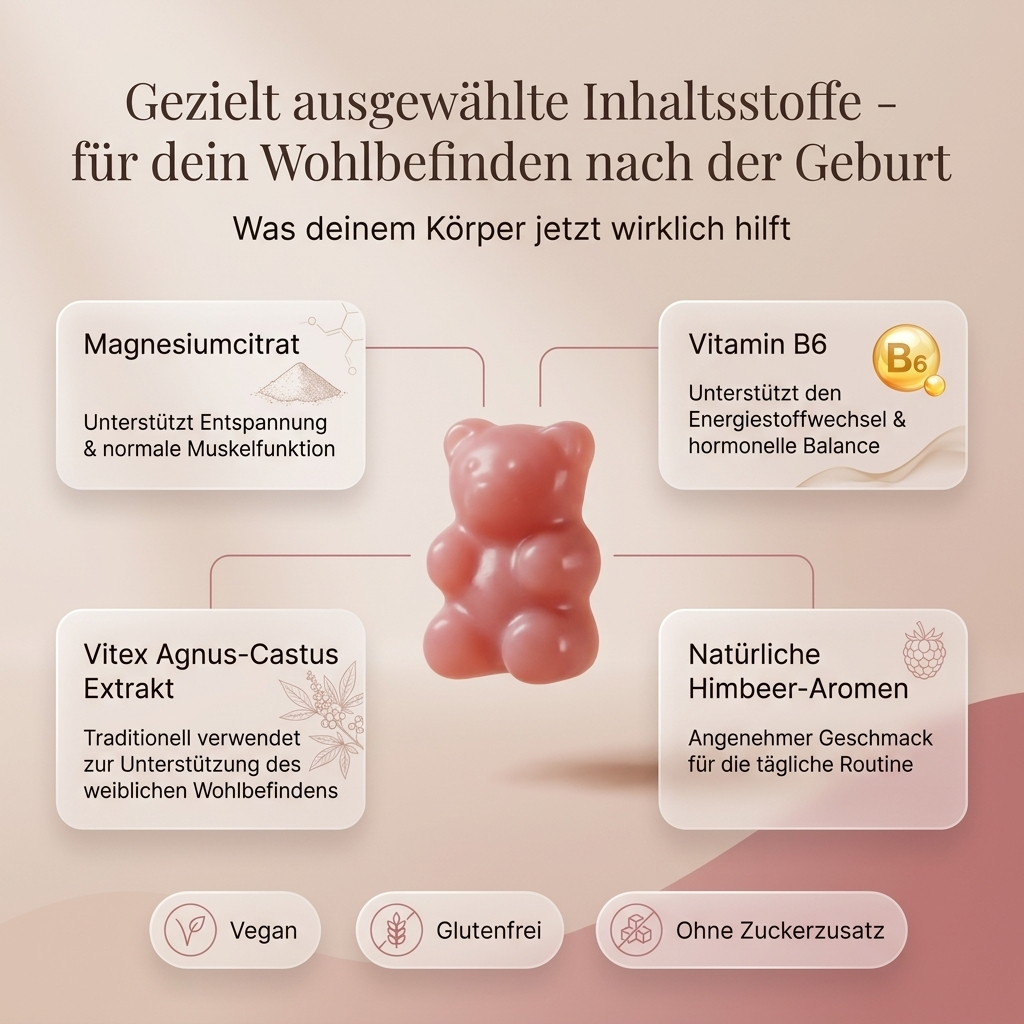 Youlora Postpartum Balance Gummies