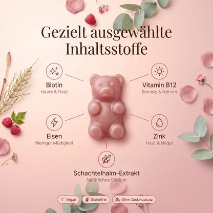 Youlora Postpartum Gummies